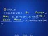 2019-2020学年鲁科版新教材必修2第1章第3节元素周期表的应用第3课时课件（35张）