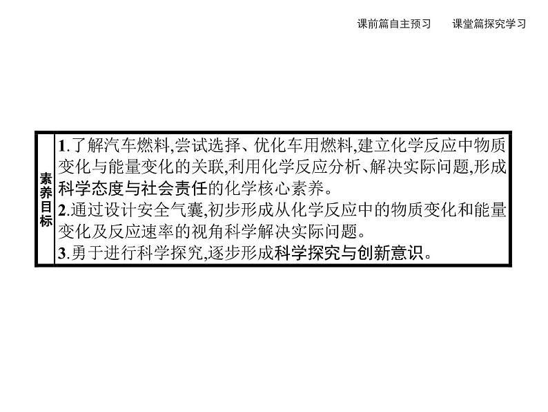 2019-2020学年新鲁科版必修2第2章　微项目　研究车用燃料及安全气囊——利用化学反应解决实际问题课件（26张）02