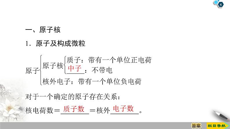 2019-2020学年新鲁科版必修2第1章 第1节 课时1　原子核　核素课件（45张）04