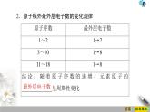 2019-2020学年新鲁科版必修2第1章 第2节 课时1　元素周期律课件（36张）
