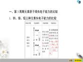 2019-2020学年新鲁科版必修2第1章 第3节 课时1　认识同周期元素性质的递变规律课件（40张）