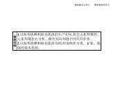 2019-2020學(xué)年新魯科版必修2第1章　微項目　海帶提碘與海水提溴——體驗元素性質(zhì)遞變規(guī)律的實際應(yīng)用課件（43張）