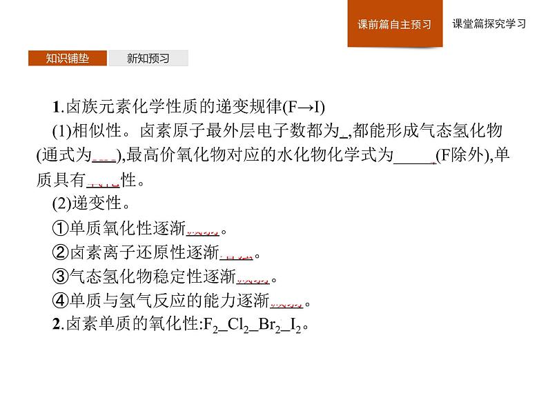 2019-2020学年新鲁科版必修2第1章　微项目　海带提碘与海水提溴——体验元素性质递变规律的实际应用课件（43张）03