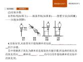 2019-2020學(xué)年新魯科版必修2第1章　微項目　海帶提碘與海水提溴——體驗元素性質(zhì)遞變規(guī)律的實際應(yīng)用課件（43張）