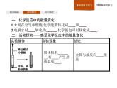 2019-2020学年新鲁科版必修2第2章　第2节　第1课时　化学反应中能量变化的本质及转化形式课件（41张）