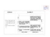 2019-2020学年新鲁科版必修2：1.1.1原子核　核素课件（76张）