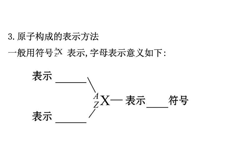 2019-2020学年新鲁科版必修2：1.1.1原子核　核素课件（76张）06