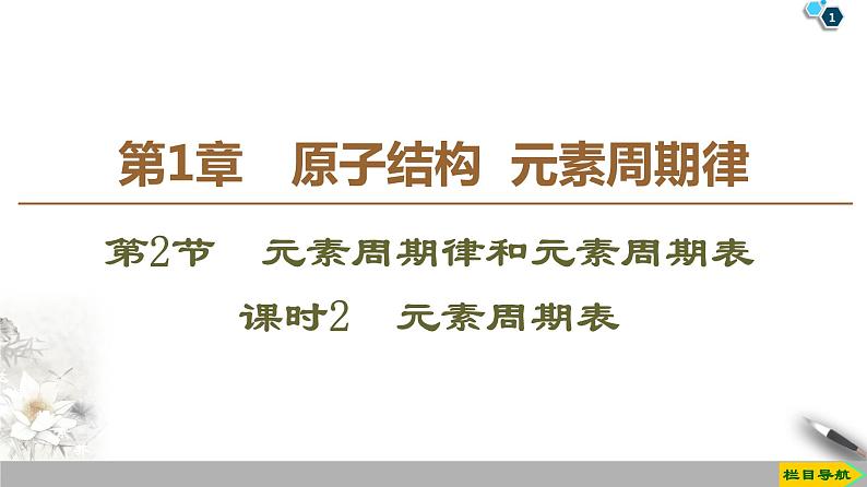 2019-2020学年新鲁科版必修2第1章 第2节 课时2　元素周期表课件（57张）第1页