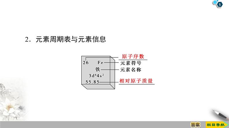 2019-2020学年新鲁科版必修2第1章 第2节 课时2　元素周期表课件（57张）第5页