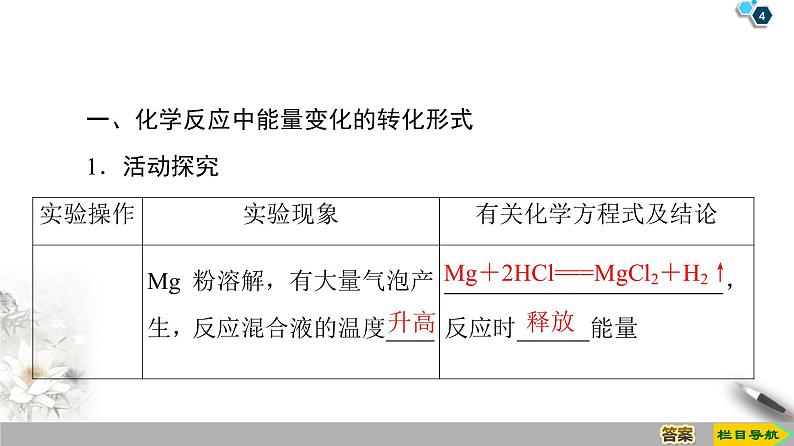 2019-2020学年新鲁科版必修2第2章 第2节 课时1　化学反应中能量变化的本质及转化形式课件（44张）04