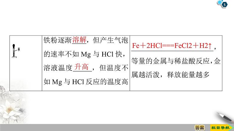 2019-2020学年新鲁科版必修2第2章 第2节 课时1　化学反应中能量变化的本质及转化形式课件（44张）05