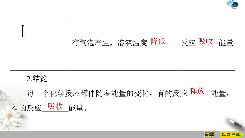 2019-2020学年新鲁科版必修2第2章 第2节 课时1　化学反应中能量变化的本质及转化形式课件（44张）06