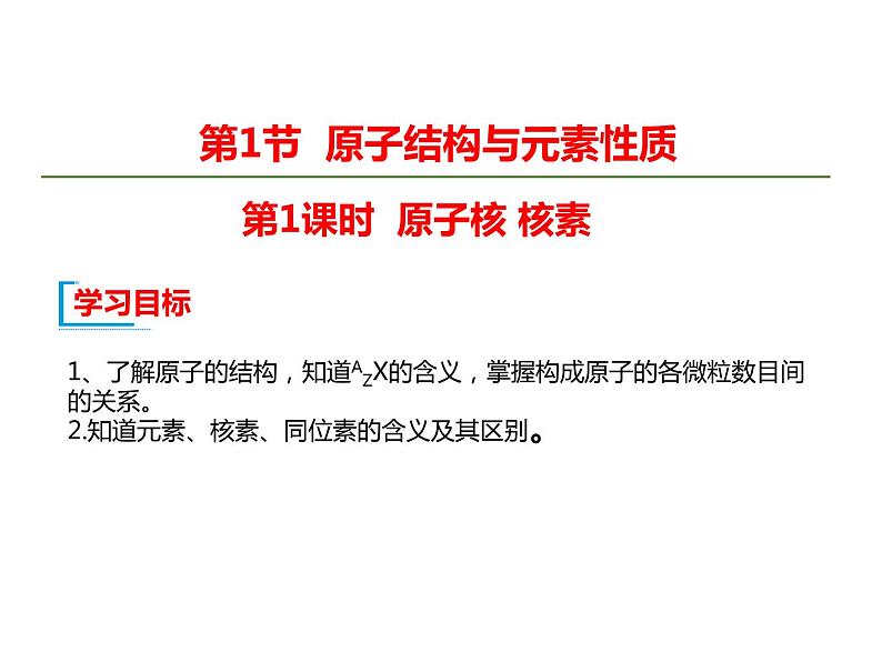 2019-2020学年新教材鲁科版必修2：1.1.1原子核 核素课件（20张）01