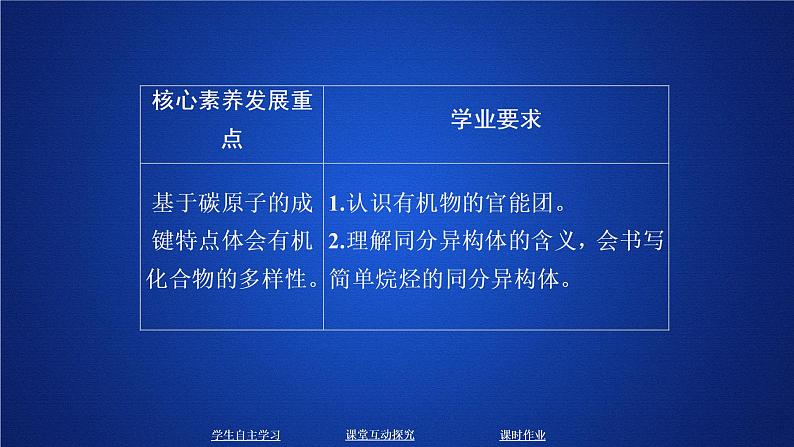 2019-2020学年鲁科版新教材必修2第3章第1节认识有机化合物第2课时课件（32张）第1页