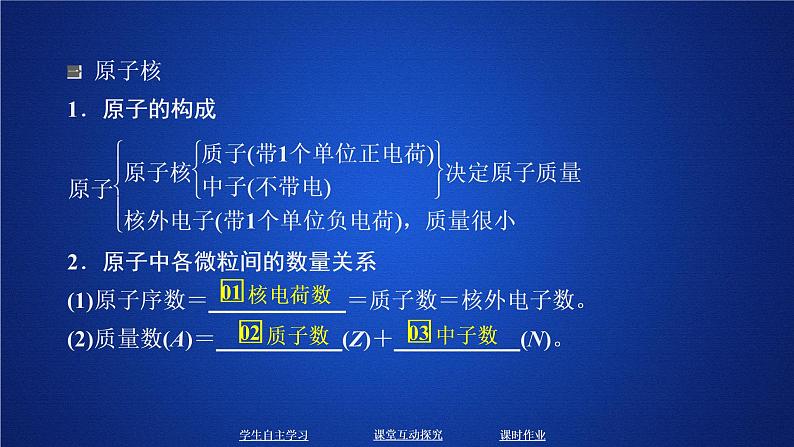 2019-2020学年鲁科版新教材必修2第1章第1节原子结构与元素性质第1课时课件（28张）第3页