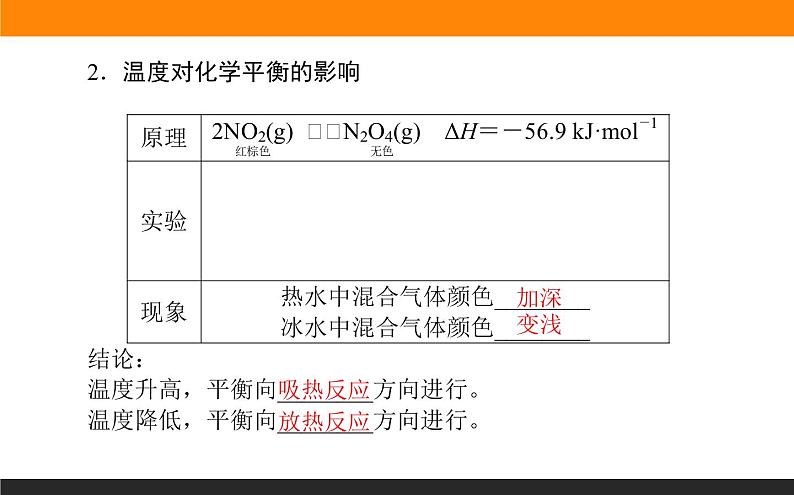 2020-2021学年人教版选择性必修1第2章第2节化学平衡第2课时课件（60张）07