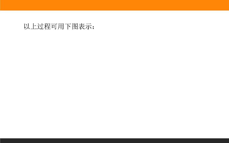 2020-2021学年人教版选择性必修1第2章第2节化学平衡第1课时课件（60张）04