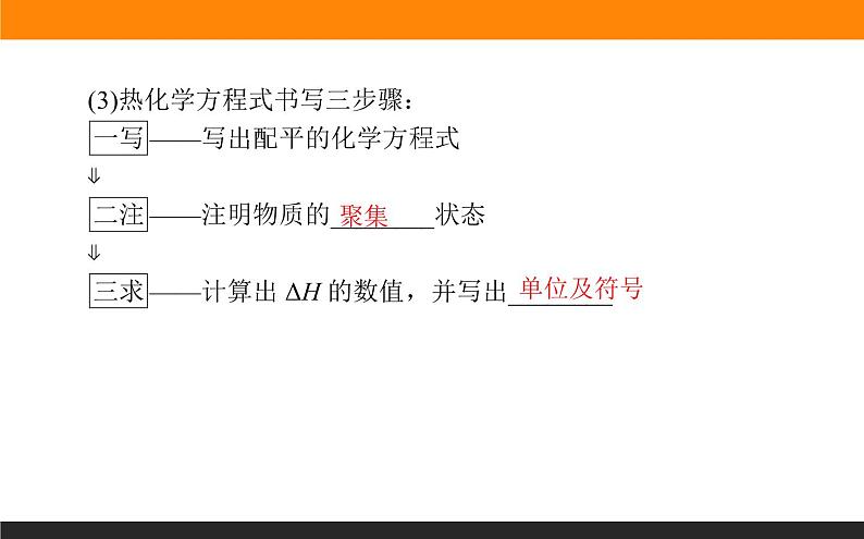 2020-2021学年人教版选择性必修1第1章第1节反应热第2课时课件（38张）第4页