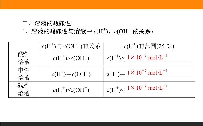 2020-2021学年人教版选择性必修1第3章第2节水的电离和溶液的pH第1课时课件（38张）04