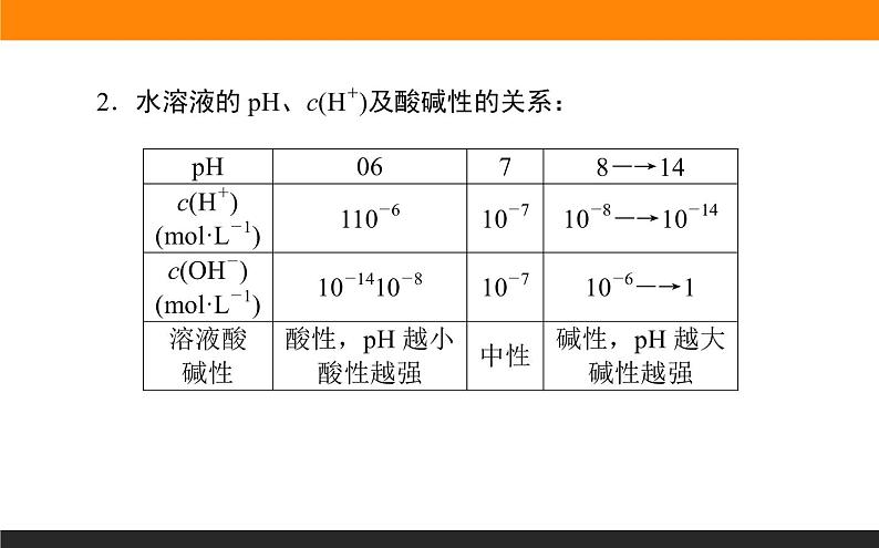 2020-2021学年人教版选择性必修1第3章第2节水的电离和溶液的pH第1课时课件（38张）06