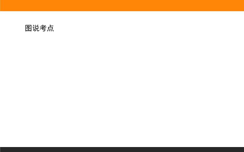 2020-2021学年人教版选择性必修1第2章第4节化学反应的调控课件（43张）第3页