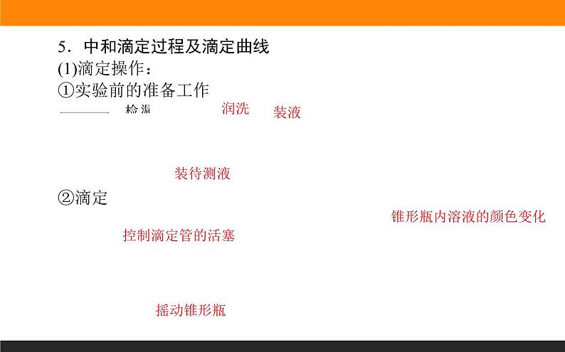 2020-2021学年人教版选择性必修1第3章第2节水的电离和溶液的pH第3课时课件（61张）07