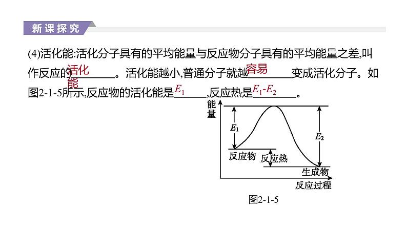 2020-2021学年新人教版选择性必修1第2章第1节化学反应速率第3课时课件（37张）第3页