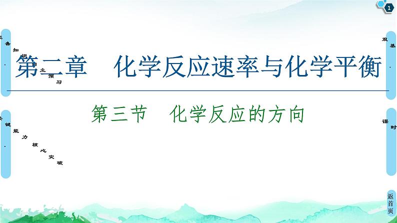 2020-2021学年新人教版选择性必修1第2章 第3节　化学反应的方向课件（47张）第1页