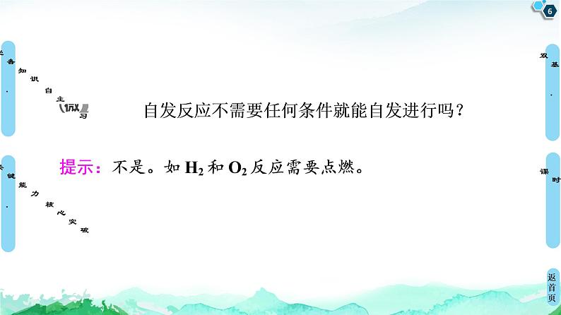 2020-2021学年新人教版选择性必修1第2章 第3节　化学反应的方向课件（47张）第6页