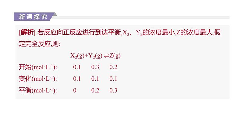 2020-2021学年新人教版选择性必修1第2章第2节化学平衡第1课时课件（40张）08