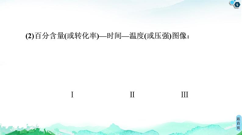 2020-2021学年新人教版选择性必修1第2章 第2节 微专题4　化学平衡图像课件（32张）05