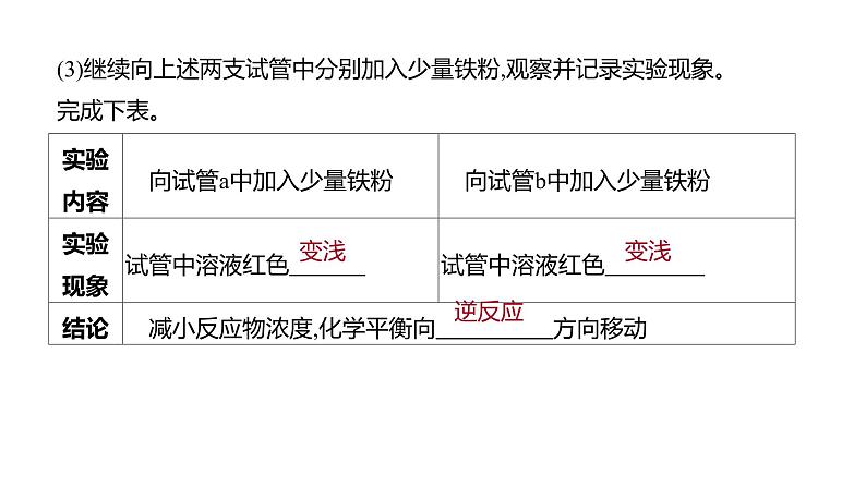 2020-2021学年新人教版选择性必修1第2章实验活动1　探究影响化学平衡移动的因素课件（17张）第5页