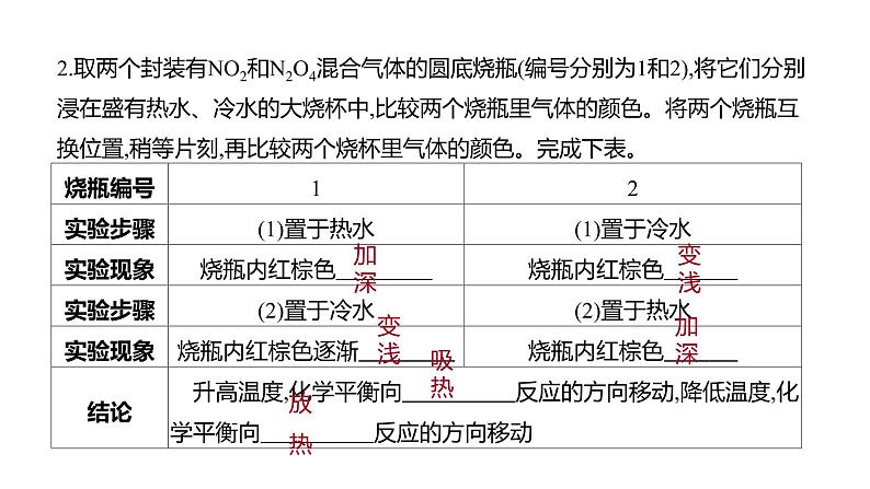 2020-2021学年新人教版选择性必修1第2章实验活动1　探究影响化学平衡移动的因素课件（17张）第8页