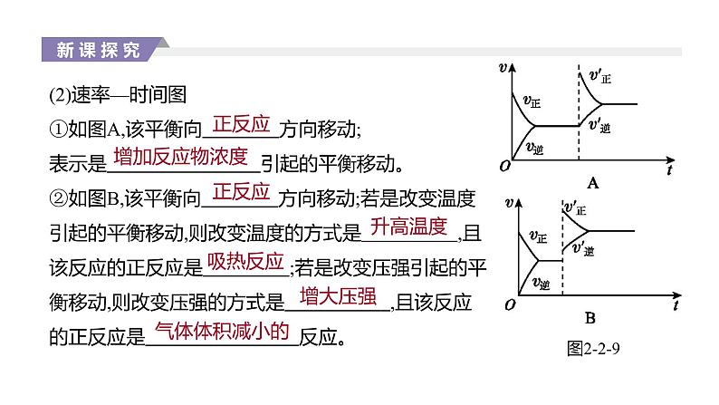 2020-2021学年新人教版选择性必修1第2章第2节化学平衡第4课时课件（25张）03