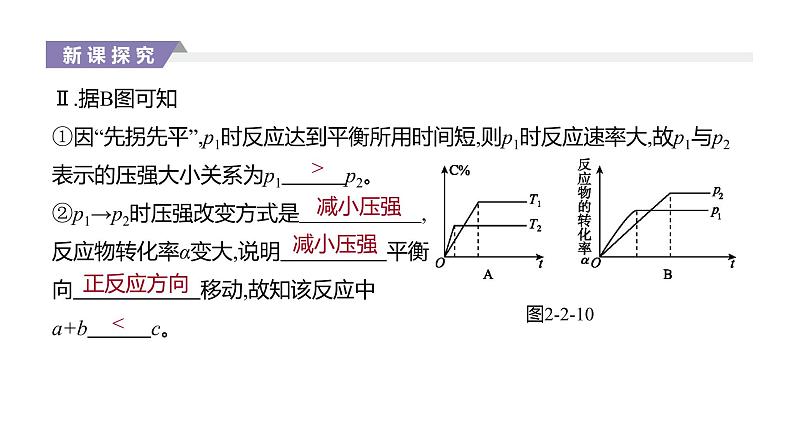 2020-2021学年新人教版选择性必修1第2章第2节化学平衡第4课时课件（25张）05