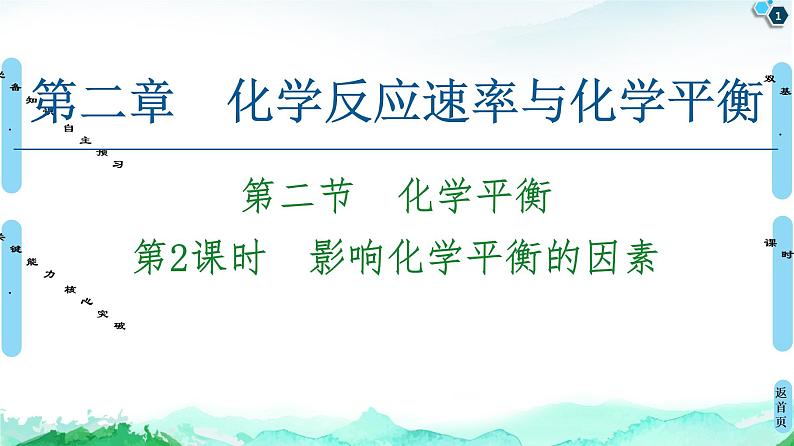 2020-2021学年新人教版选择性必修1第2章 第2节 第2课时　影响化学平衡的因素课件（57张）第1页