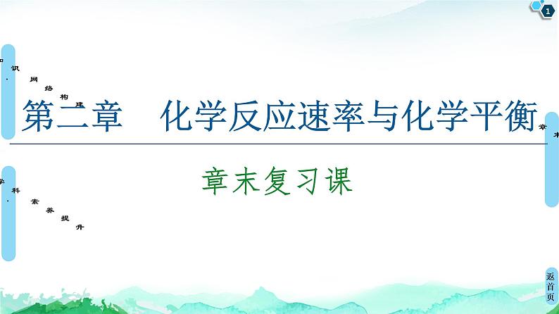 2020-2021学年新人教版选择性必修1第2章化学反应速率与化学平衡复习课课件（18张）第1页