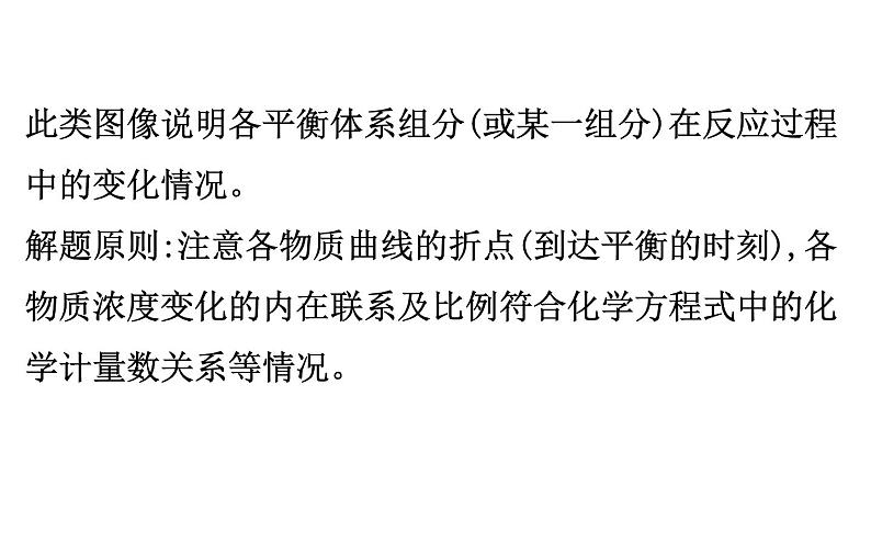 2020-2021学年新人教版选择性必修1第2章化学反应速率与化学平衡图像专题提升课件（24张）第3页