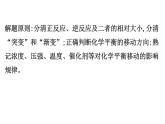 2020-2021学年新人教版选择性必修1第2章化学反应速率与化学平衡图像专题提升课件（24张）