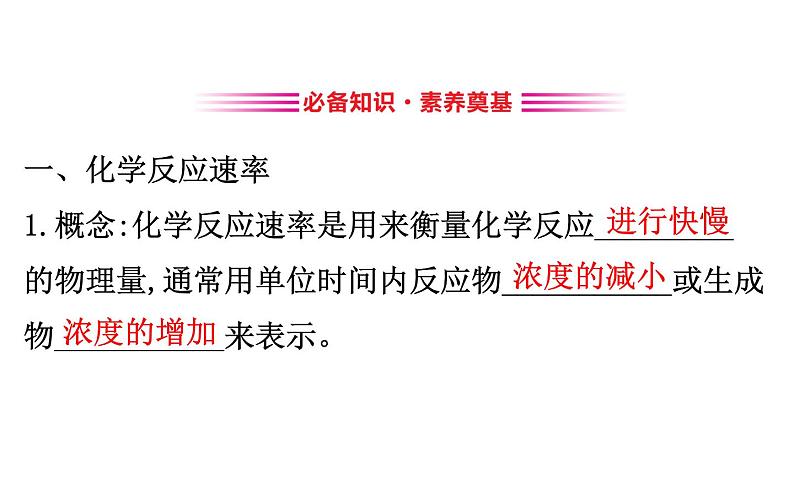 2020-2021学年新人教版选择性必修1第2章第1节化学反应速率课件（83张）第3页