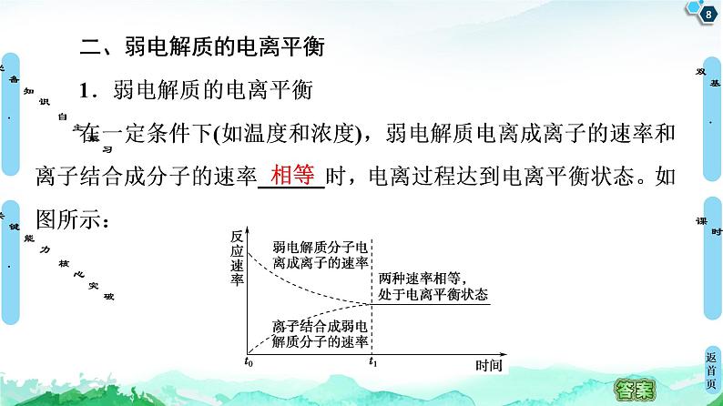 2020-2021学年新人教版选择性必修1第3章 第1节　电离平衡课件（54张）08