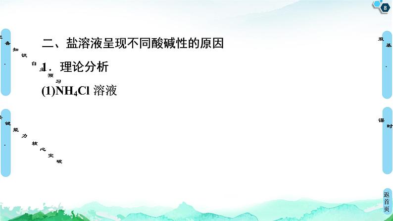 2020-2021学年新人教版选择性必修1第3章 第3节　第1课时　盐类的水解课件（51张）08