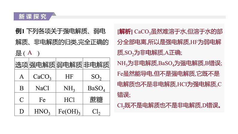 2020-2021学年新人教版选择性必修1第3章第1节电离平衡第1课时课件（31张）07