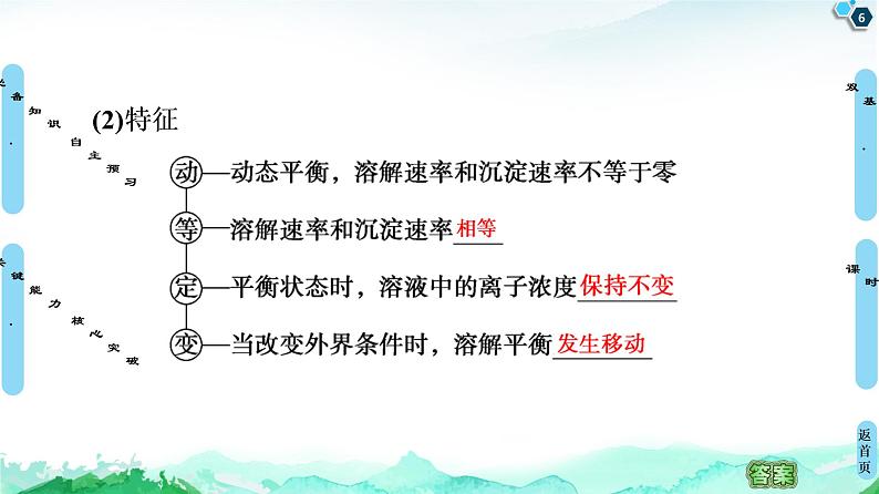 2020-2021学年新人教版选择性必修1第3章 第4节　第1课时　难溶电解质的沉淀溶解平衡课件（55张）第6页