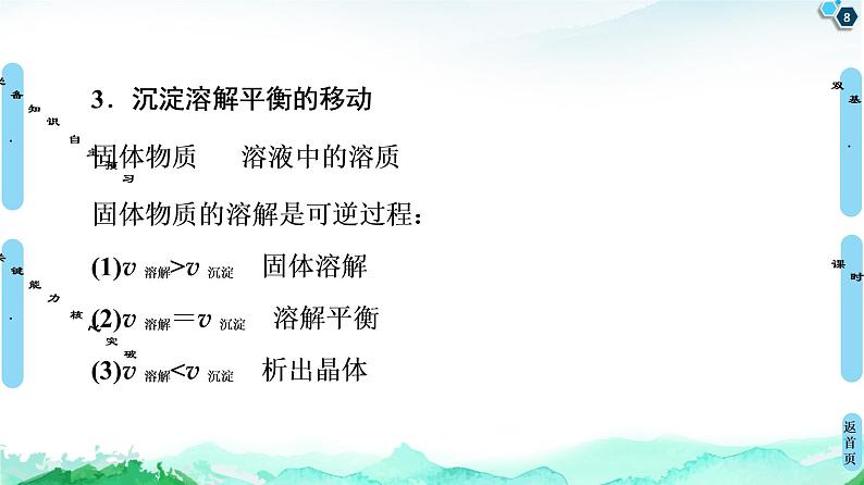 2020-2021学年新人教版选择性必修1第3章 第4节　第1课时　难溶电解质的沉淀溶解平衡课件（55张）第8页