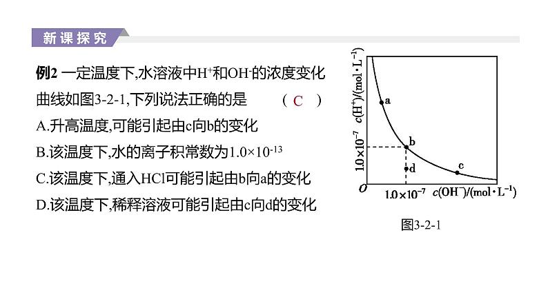 2020-2021学年新人教版选择性必修1第3章第2节水的电离和溶液的pH第1课时课件（29张）08