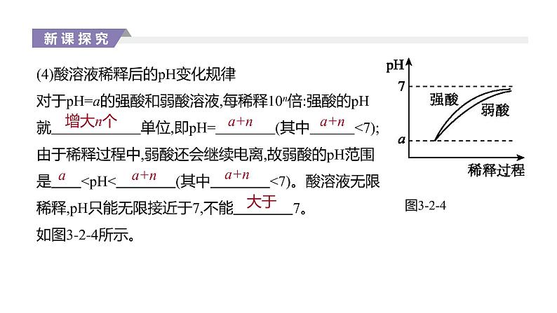 2020-2021学年新人教版选择性必修1第3章第2节水的电离和溶液的pH第2课时课件（39张）05