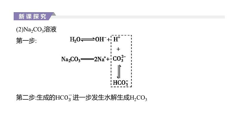 2020-2021学年新人教版选择性必修1第3章第3节盐类的水解第1课时课件（35张）06