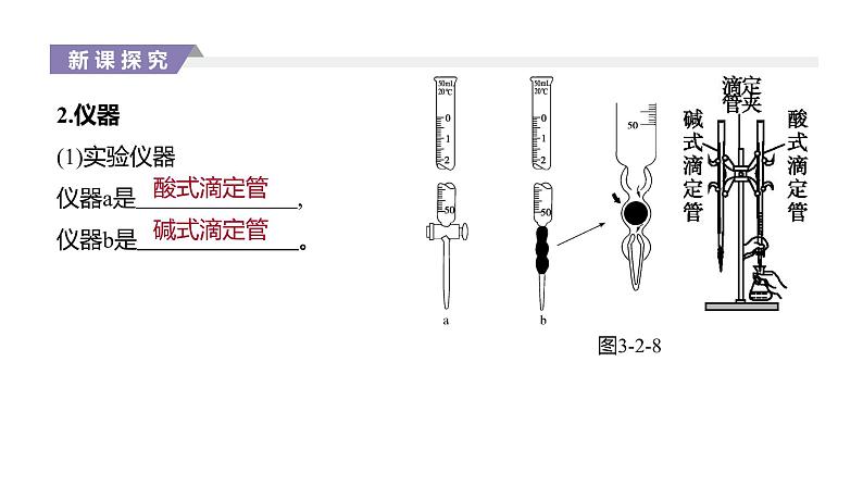 2020-2021学年新人教版选择性必修1第3章第2节水的电离和溶液的pH第3课时课件（45张）04