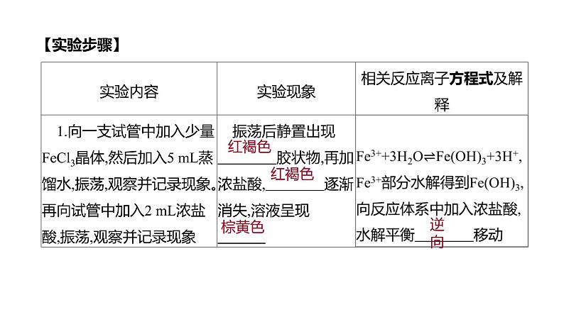 2020-2021学年新人教版选择性必修1第3章实验活动3　盐类水解的应用课件（14张）03